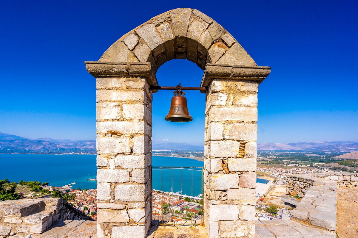 Destination image